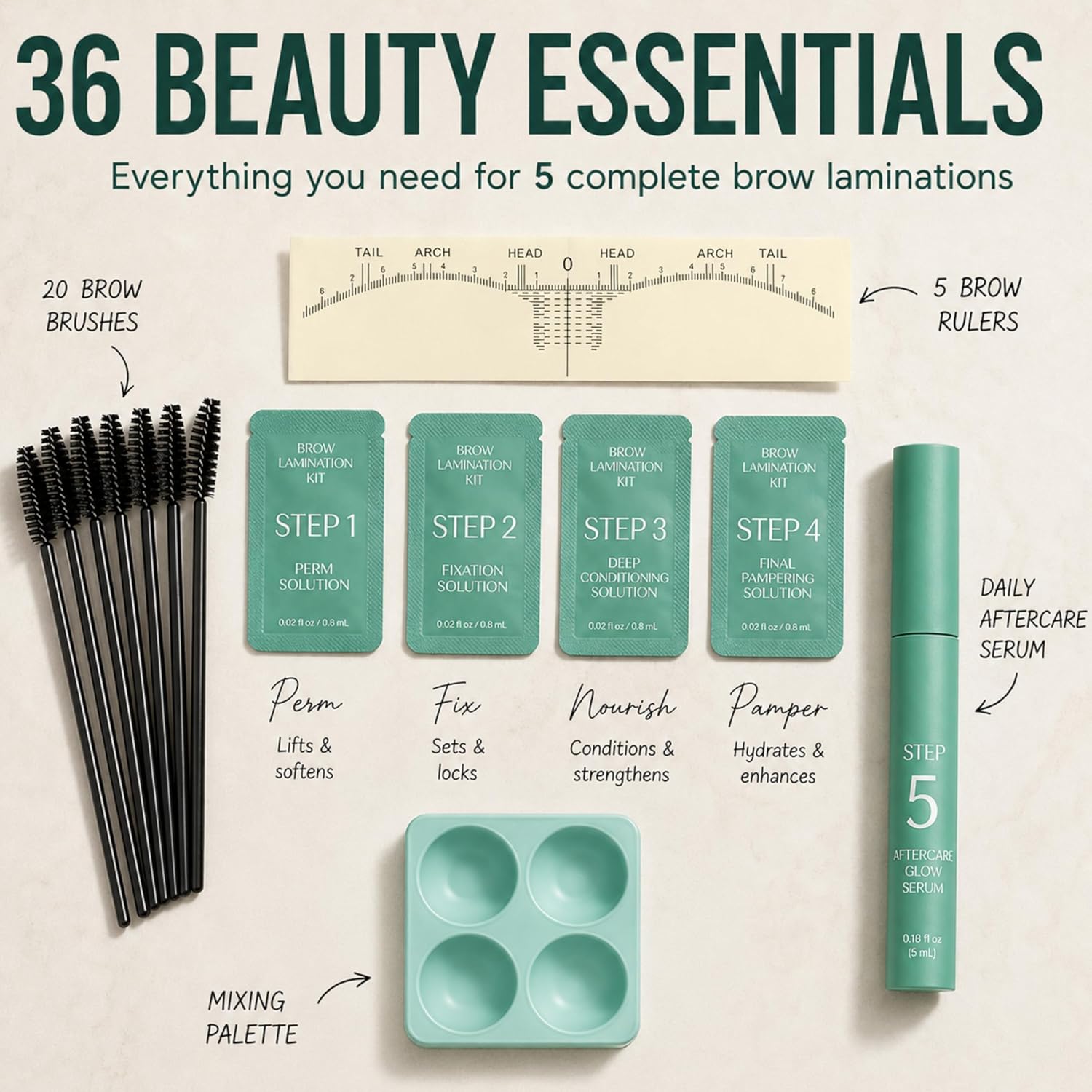 Everything included in the Brow Lamination Kit